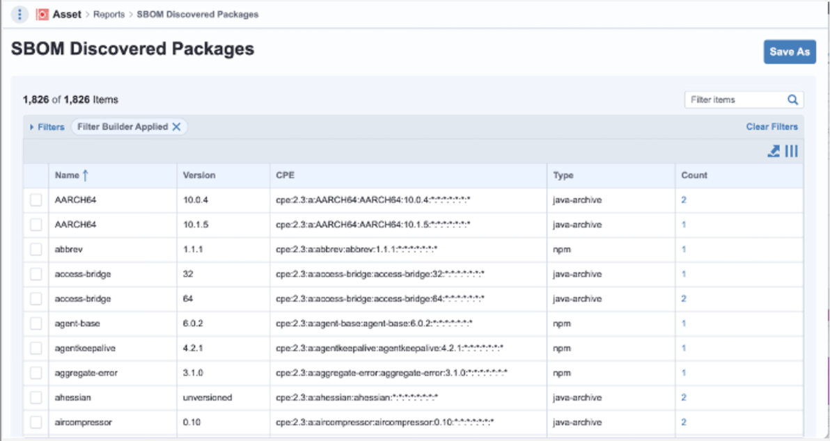 Screenshot of SBOM Discovered Packages dashboard