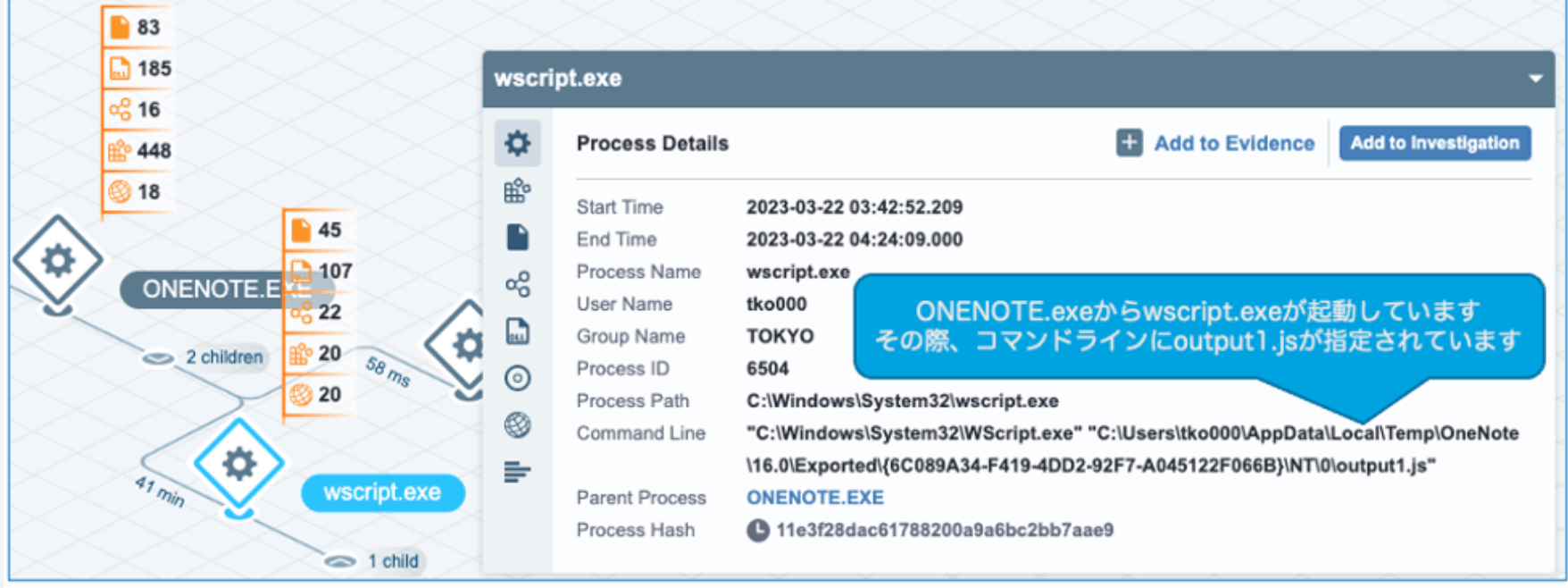 Process details screenshot showing wscript.exe executing malicious script within ONENOTE.EXE context