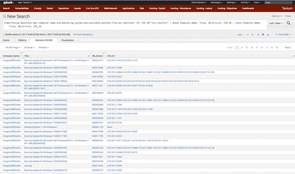 Taniumとの連携により、Windowsのパッチおよびセキュリティ更新プログラムの検索結果を表示するSplunkのインターフェース