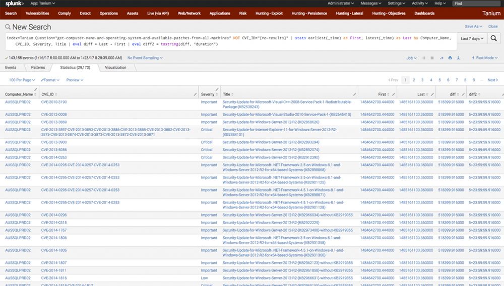 深刻度分類付きの Windows セキュリティ更新プログラムを表示する Splunk の検索結果