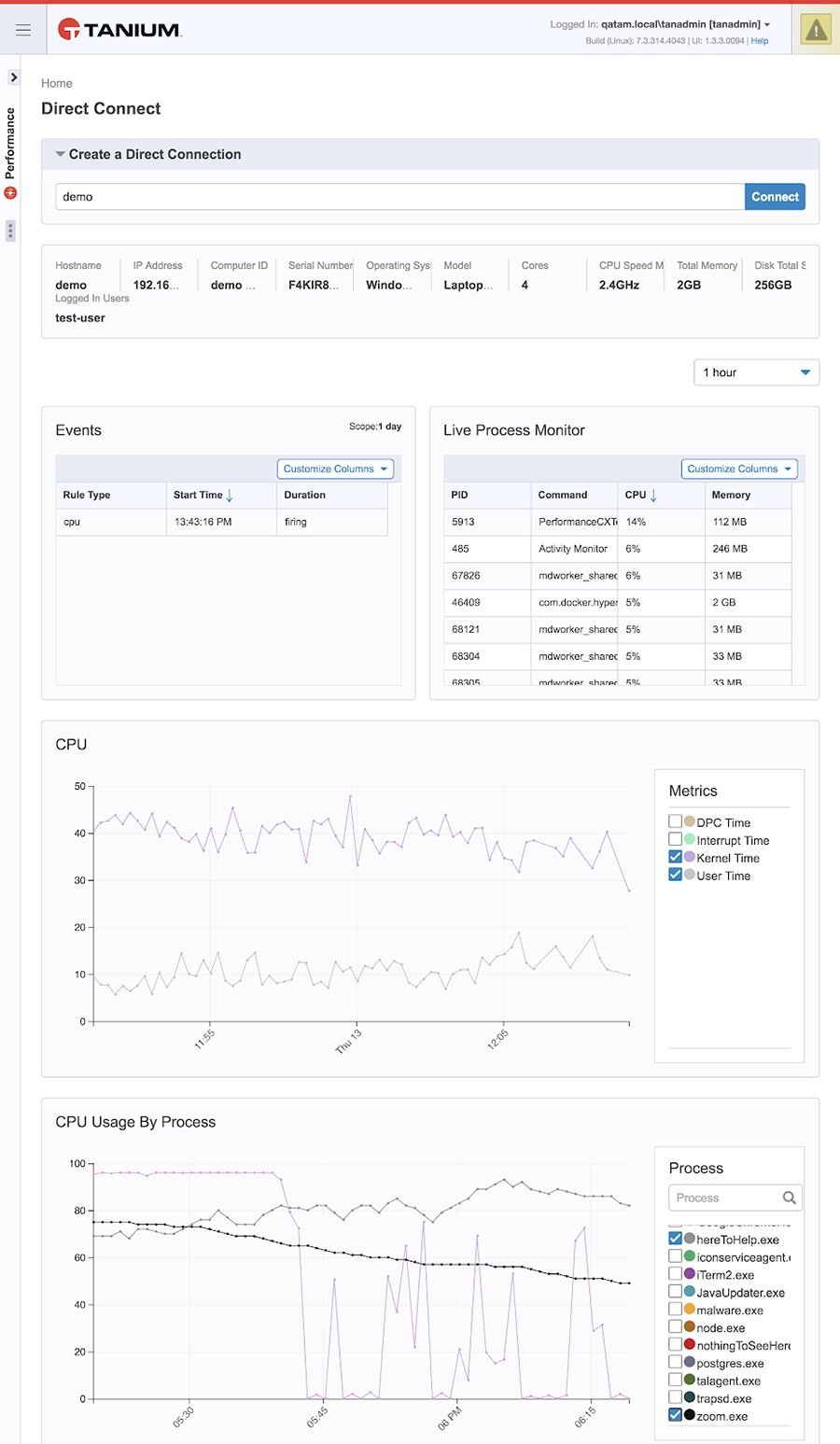パフォーマンス監視とCPUチャートが表示されたTanium Direct Connectダッシュボードのスクリーンショット