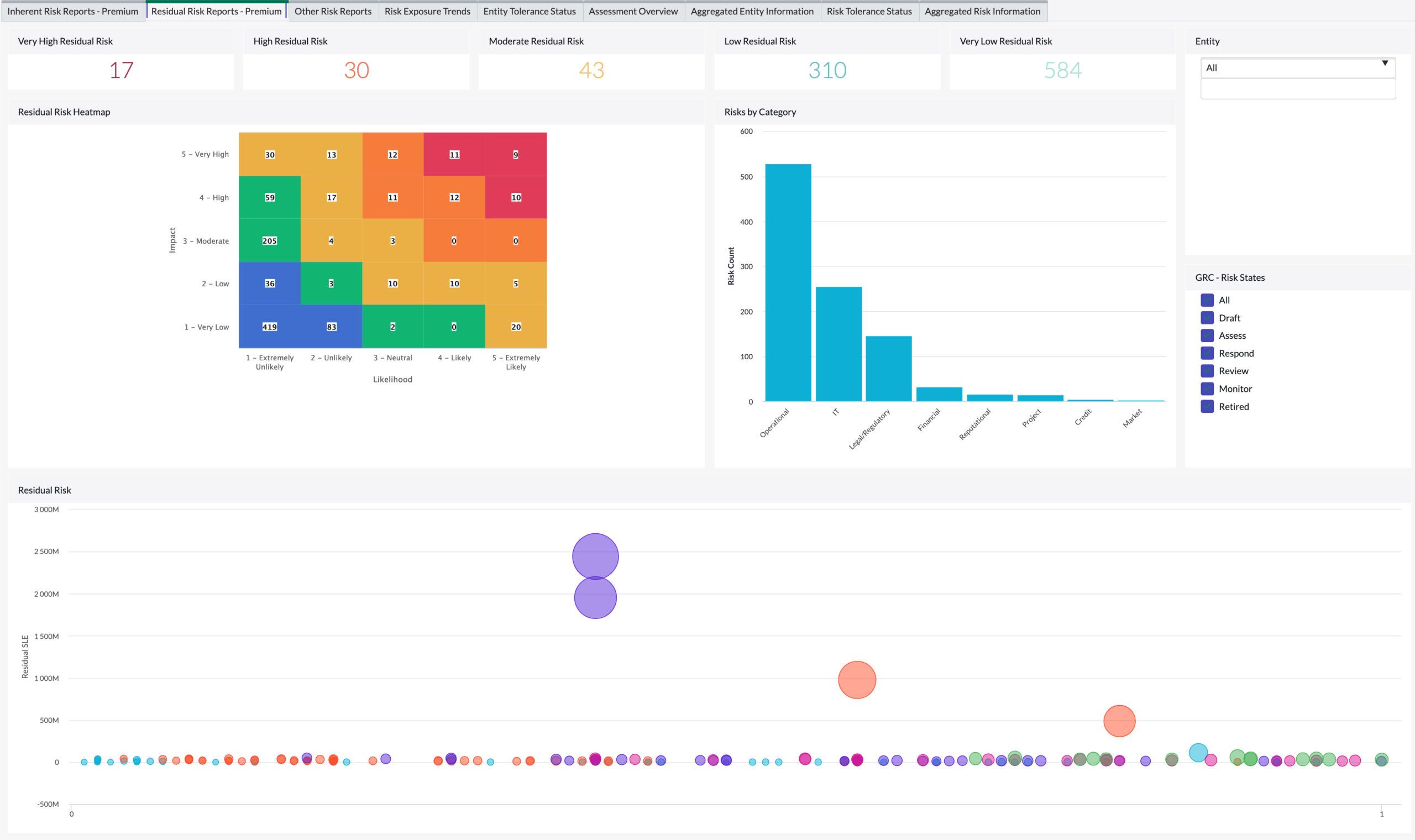 Tanium IRM for ServiceNow screen