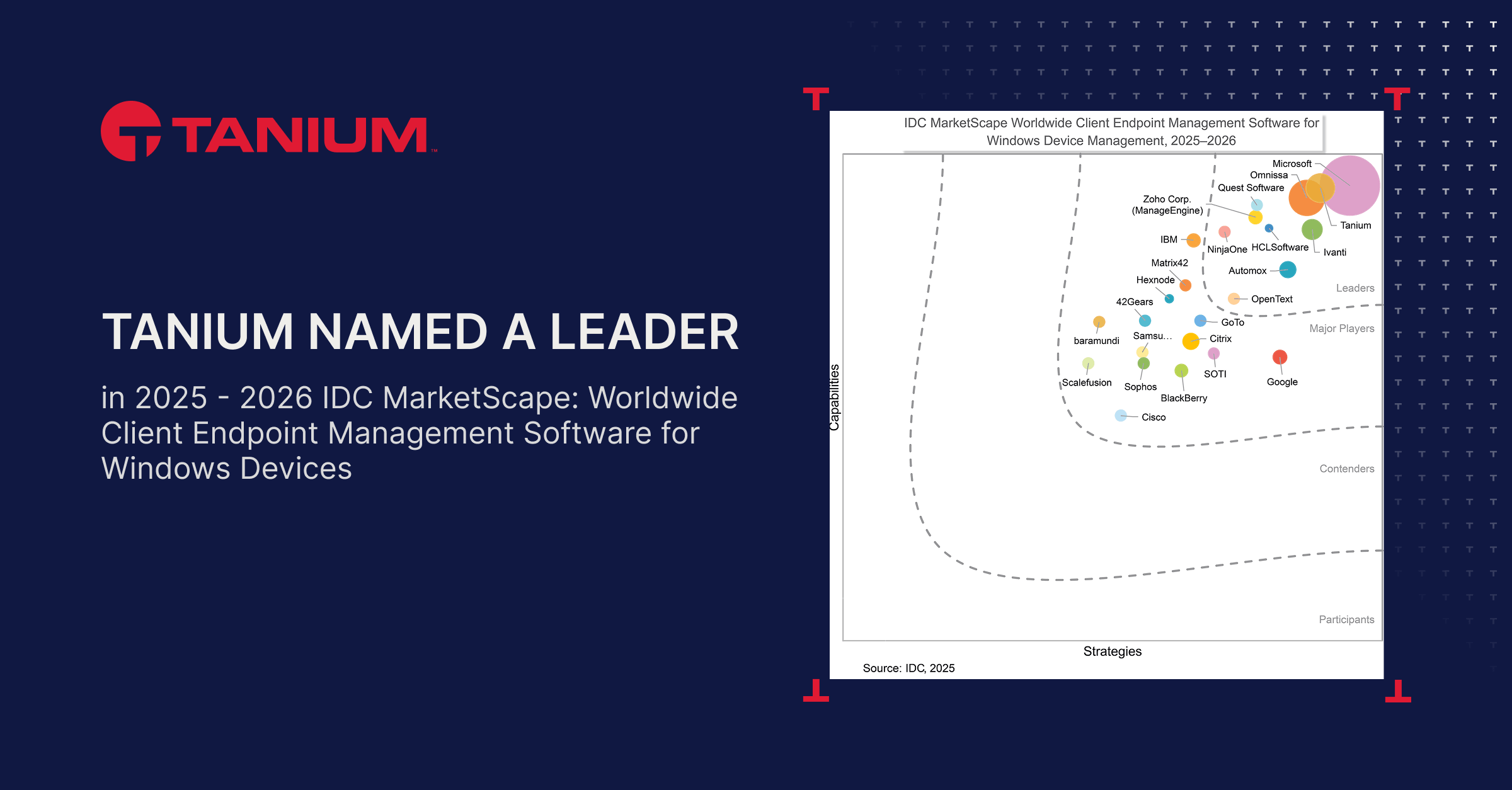 IDC Marketscape for エンドポイント Management 2025-2026 のメタイメージとタイトル