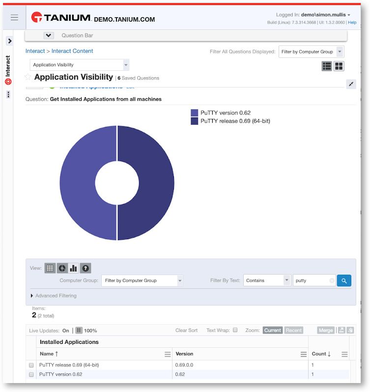 Tanium Application Visibilityのスクリーンショットで、保存された質問やアプリケーション一覧とともに、インストールされているPuTTYのバージョンを円グラフで表示しています。