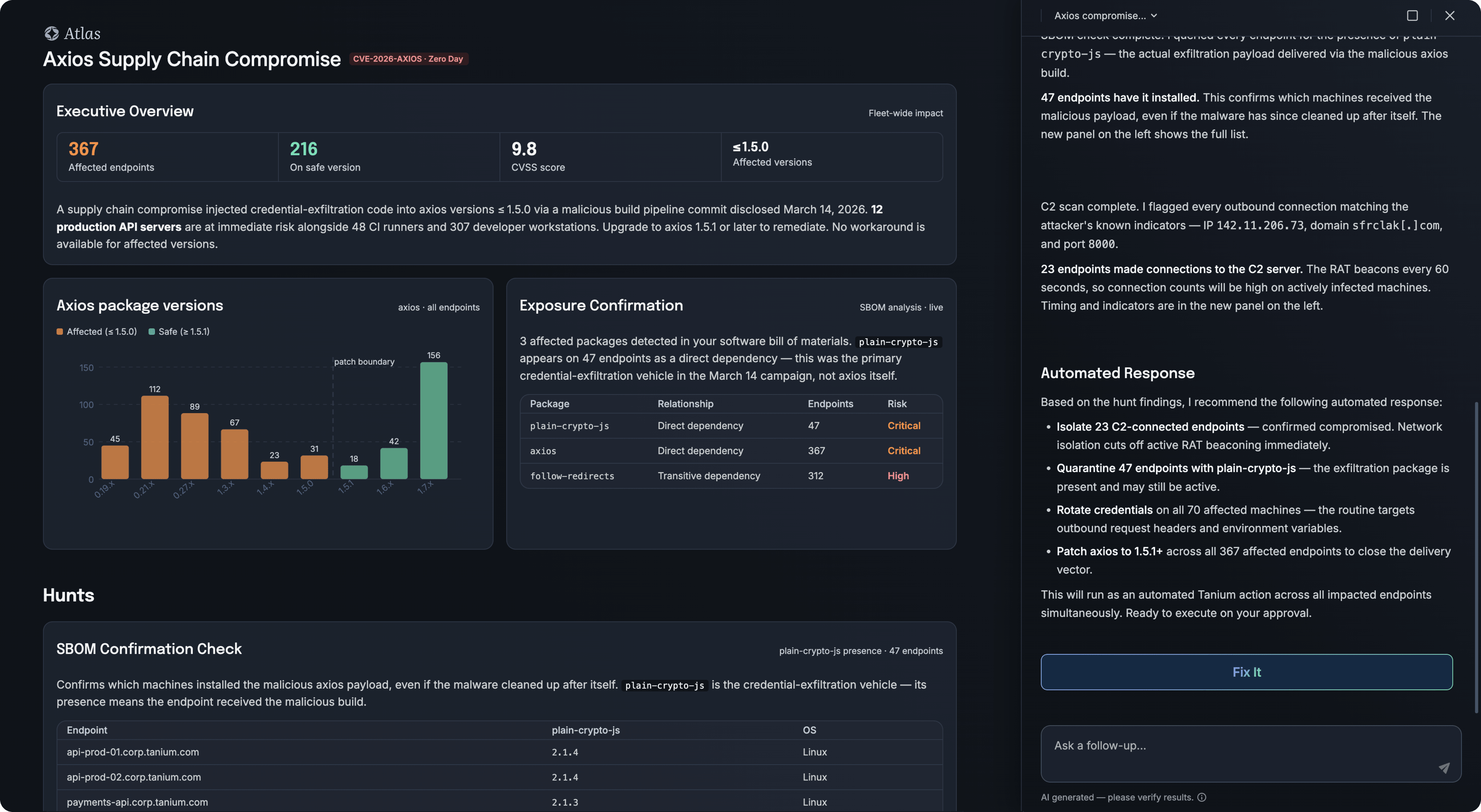 Tanium Atlas コンソールが Axios サプライチェーン侵害を調査しており、影響を受けたエンドポイント、露出の確認、および推奨される自動応答アクションを表示しています