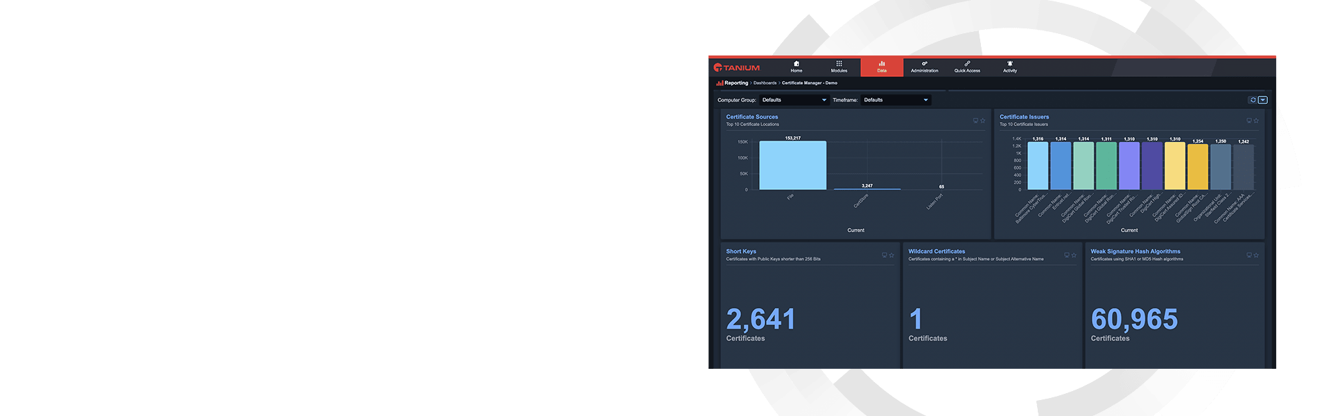 Tanium Certificate Manager hero dashboard mockup with metrics visualization