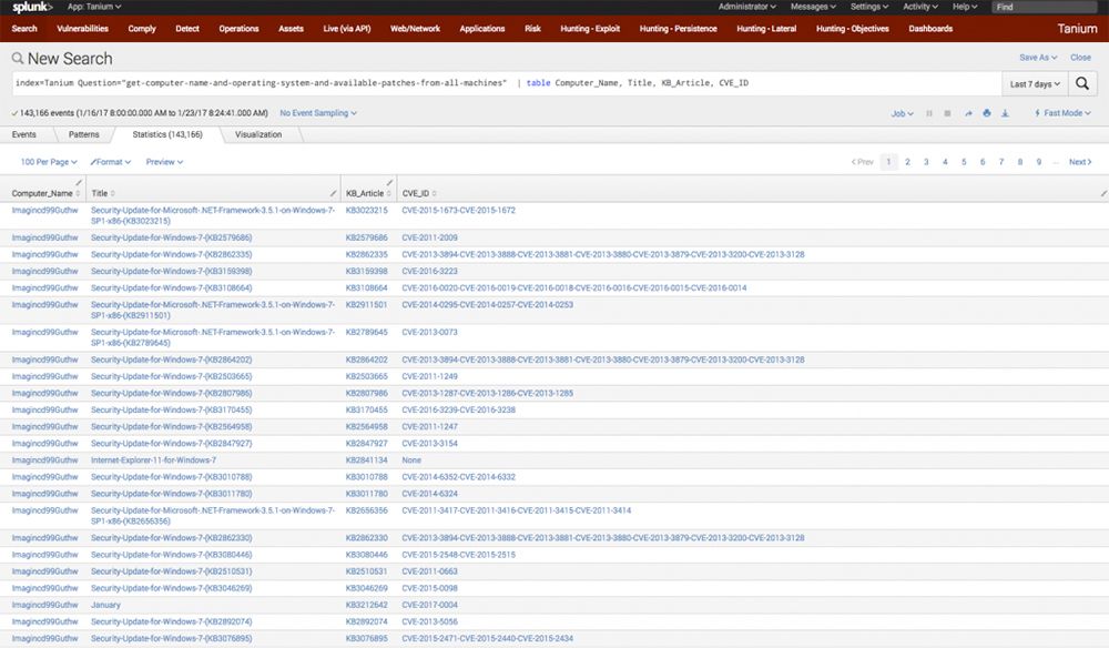 TaniumからのWindowsセキュリティ更新プログラムおよびパッチデータの検索結果を表示したSplunkのインターフェース