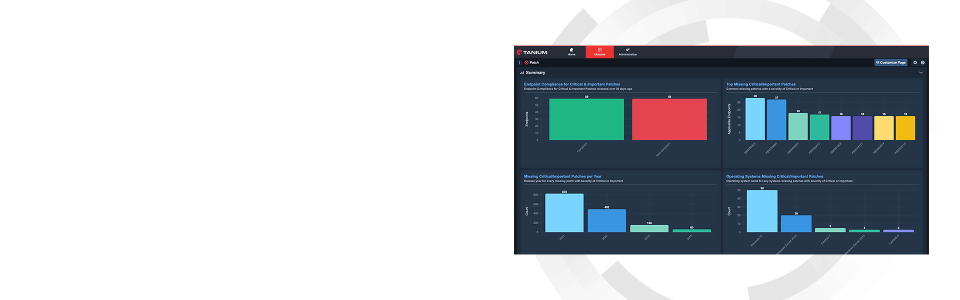 Tanium Patchのヒーローダッシュボードのモックアップとパッチステータスの視覚化