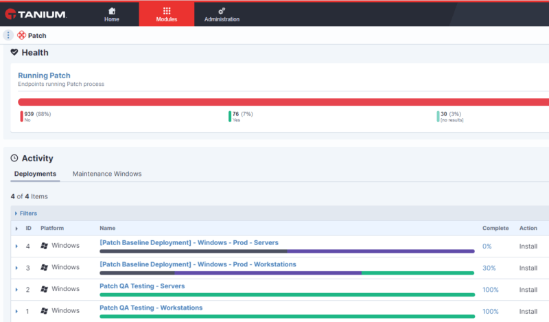 Tanium Patch を使えば、パッチの適用状況を即座に把握することができます。