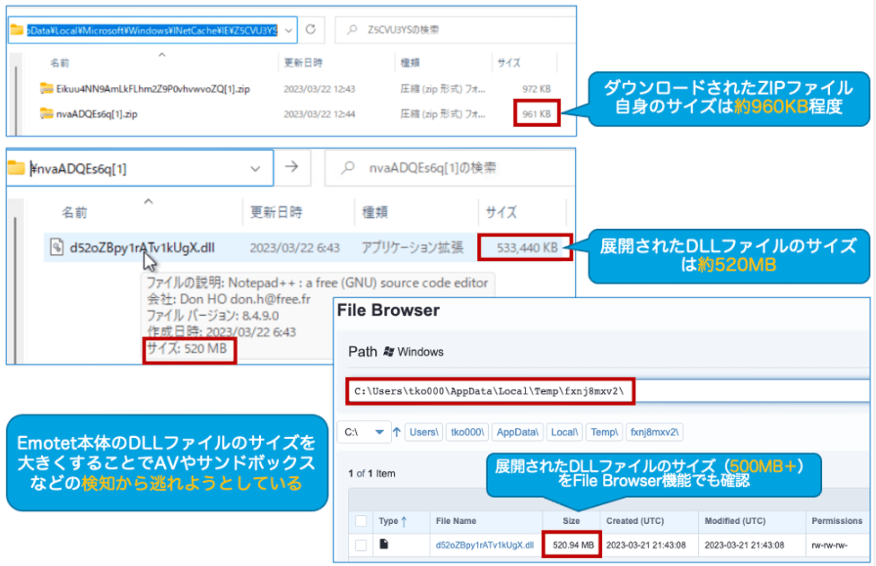 DLL file browser showing Emotet DLL file sizes and command-control communication details