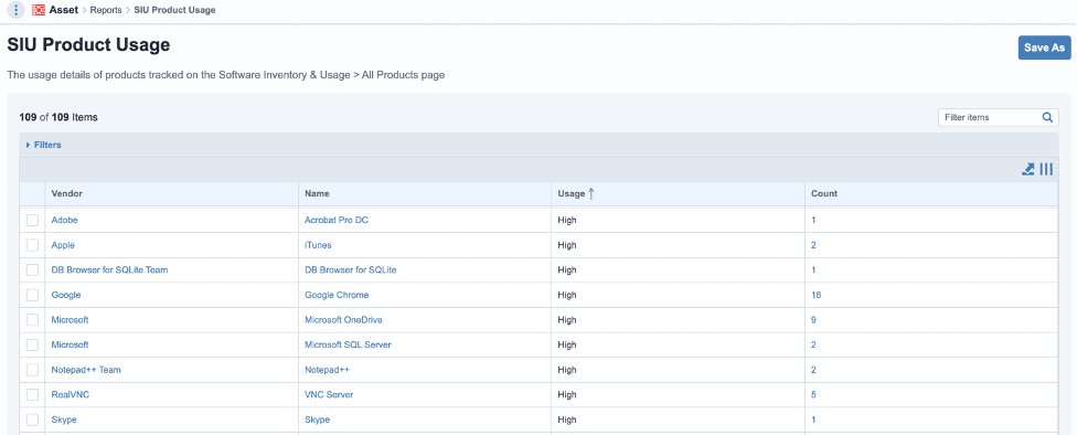 Screenshot of software product usage inventory and deployment report