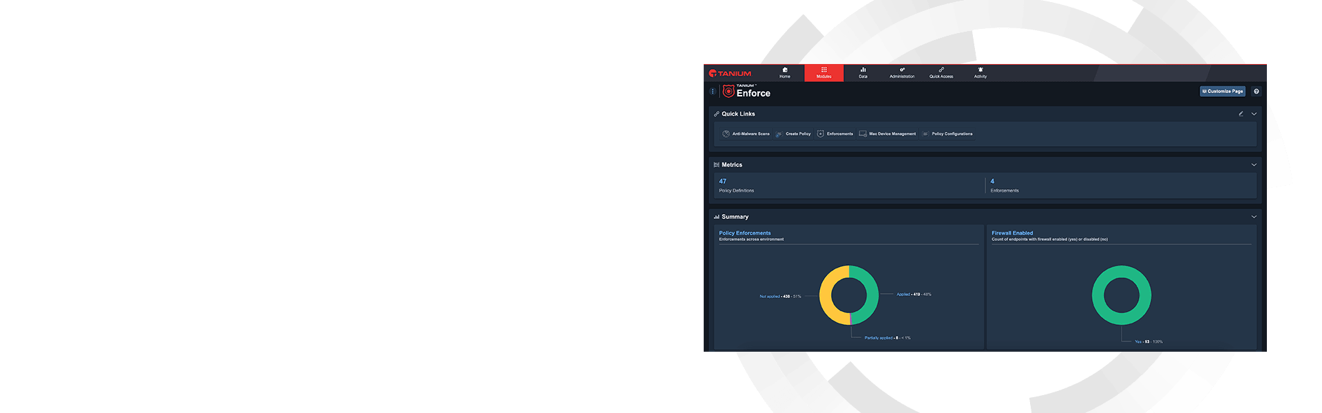 ポリシー管理の視覚化を備えたTanium Enforceヒーローダッシュボードのモックアップ