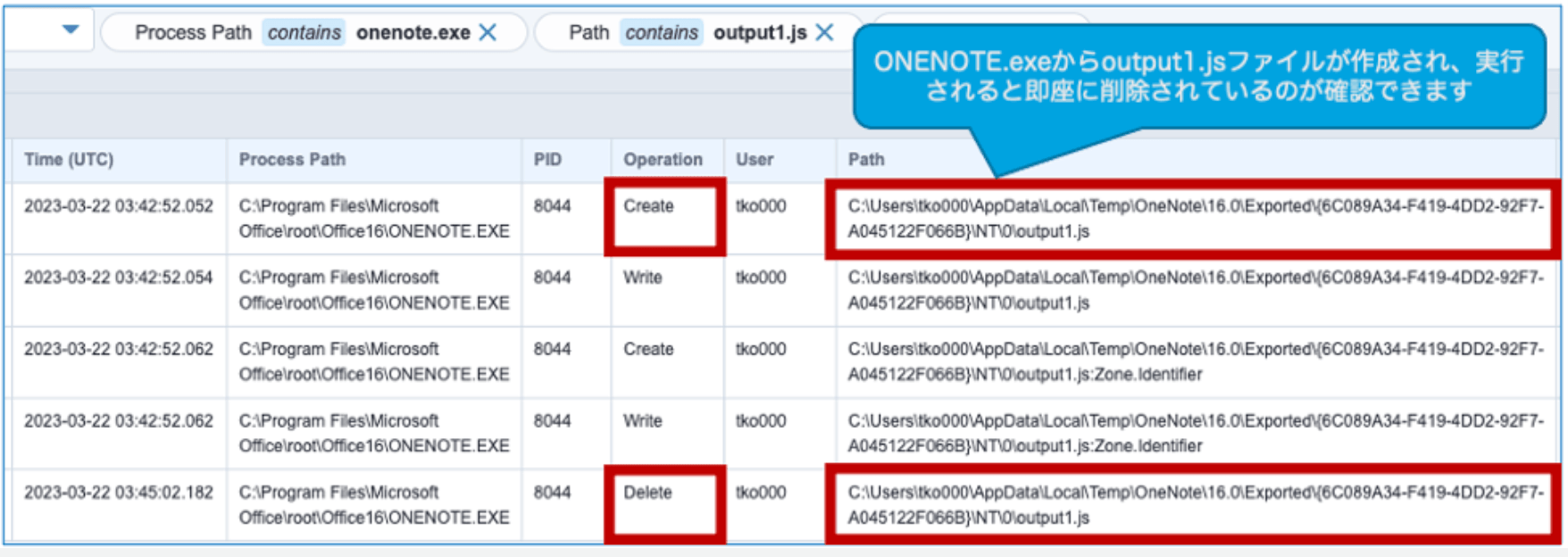 Screenshot displaying file paths showing ONENOTE.EXE and output.js JavaScript file creation
