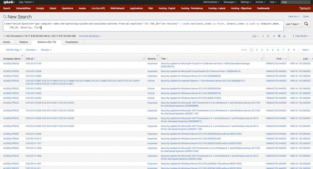 Windowsのセキュリティ更新プログラムおよびカタログ情報を示すSplunkの検索結果テーブル