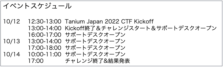 Event schedule for Tanium Japan 2022 CTF showing kickoff, support desk, and challenge times