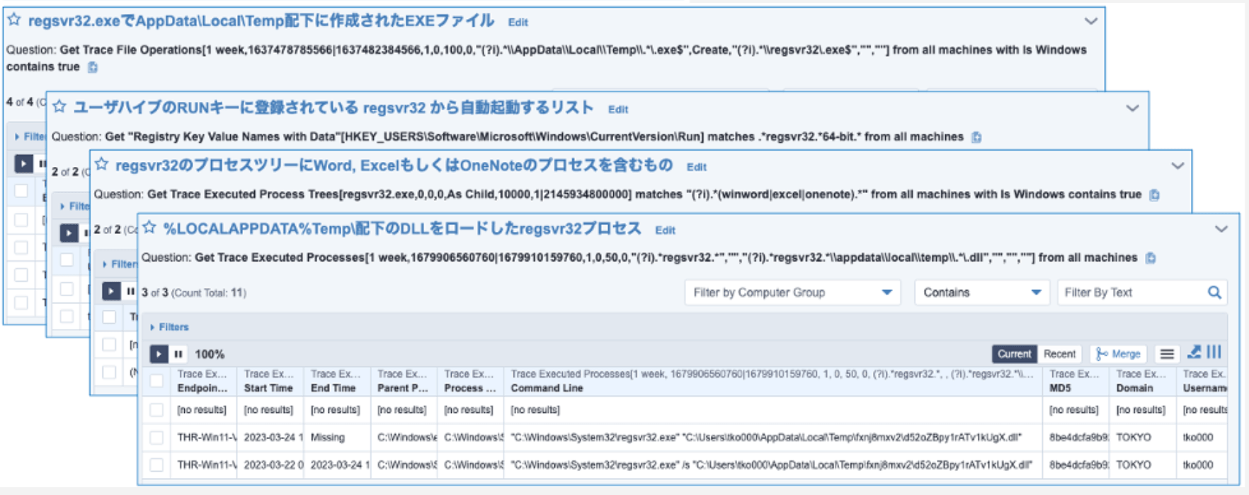 Registry analysis screenshot showing regsvr32.exe process execution chain and command details