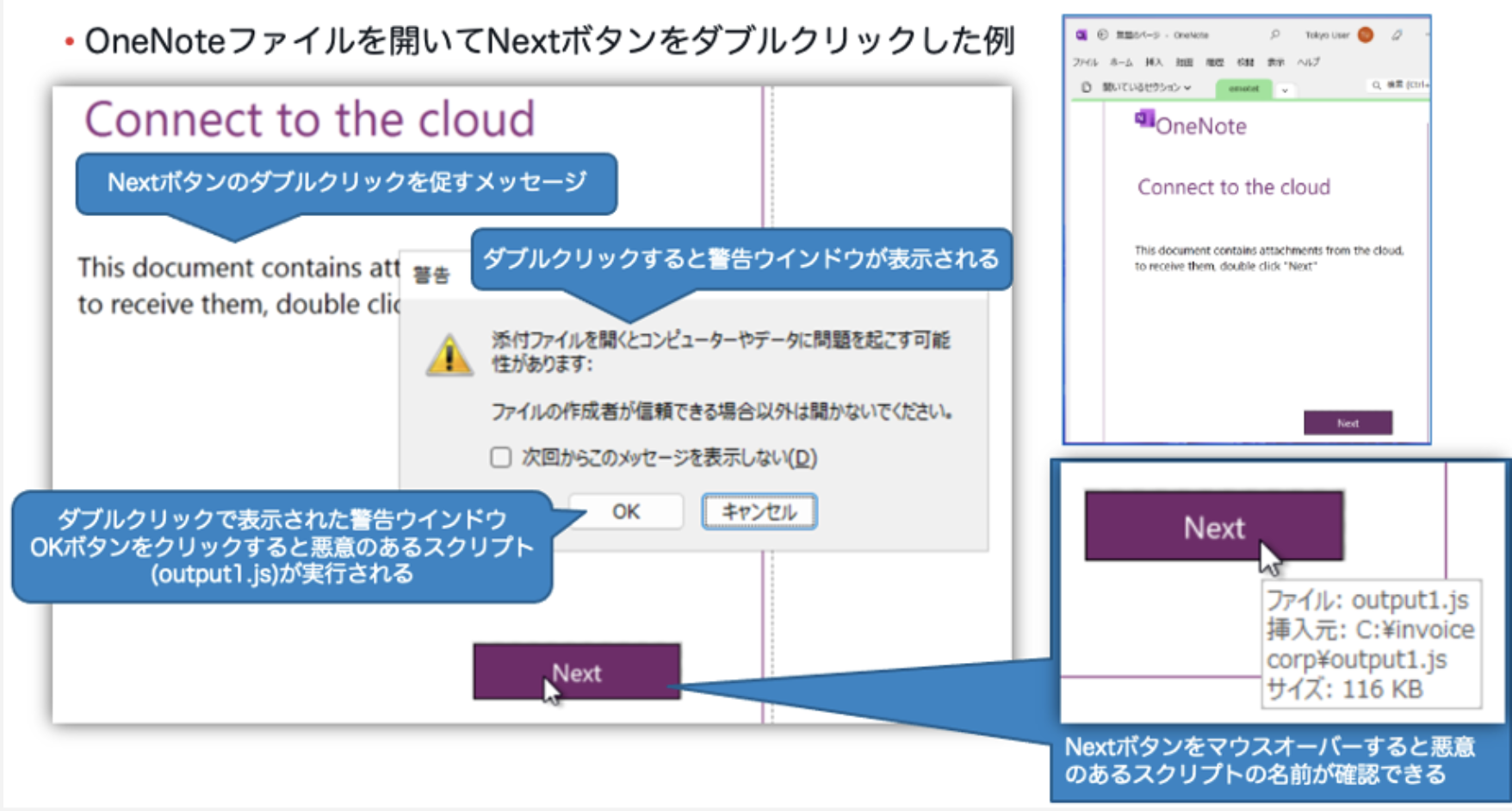 【確認用】テテ 4カット⚠️無断転載 盗用禁止⚠️ Tanium Threat ResponseでEmotet（エモテット）の挙動を追う